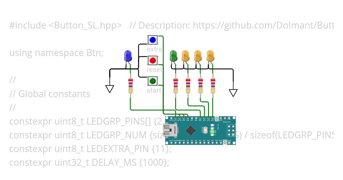 LED-Special simulation