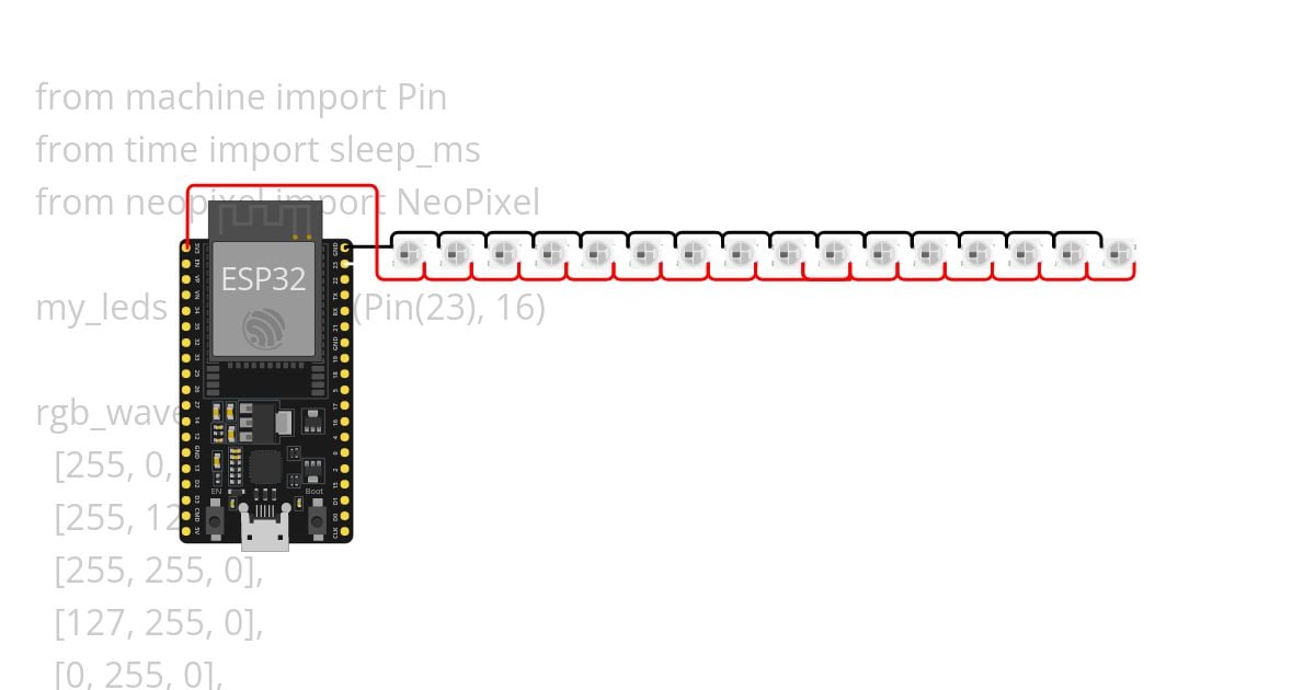 Fita LED NeoPixel Micropython simulation