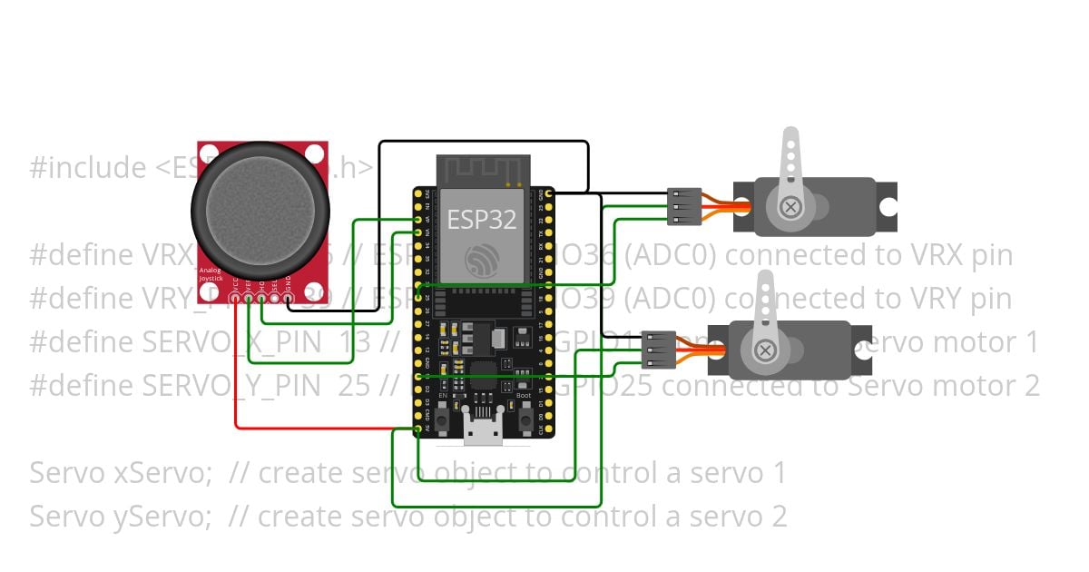 Servo motor+Joystick Simulator simulation