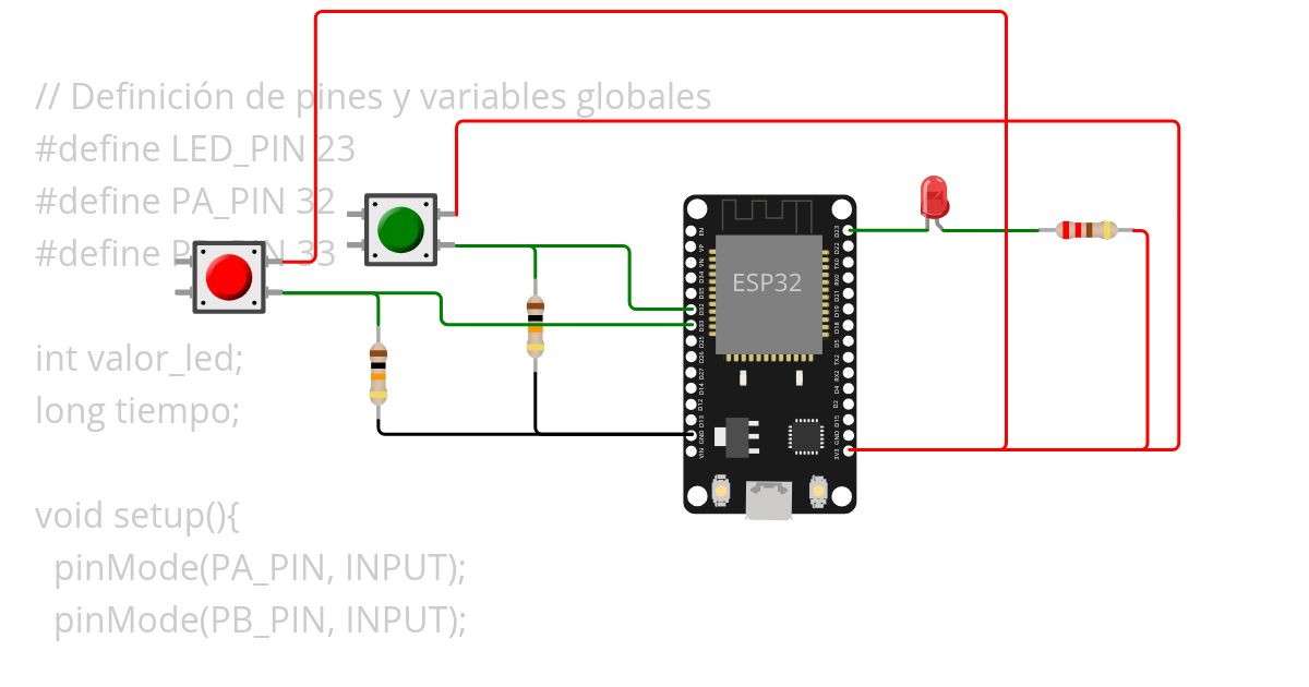pNov1 simulation