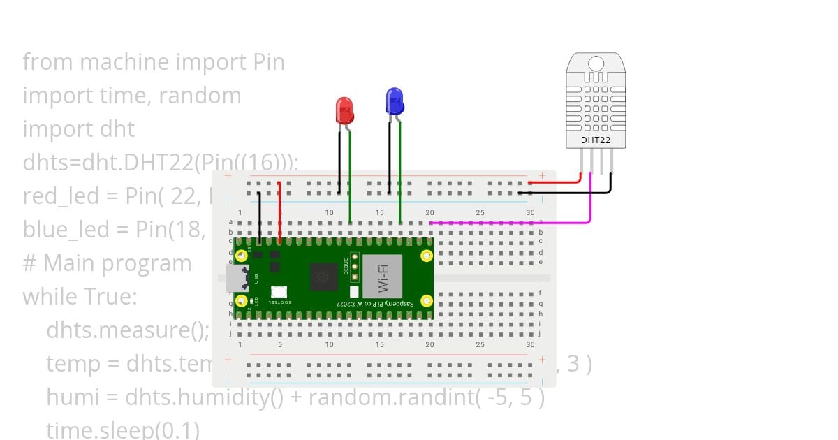 LED+DHT on BB_1028 simulation