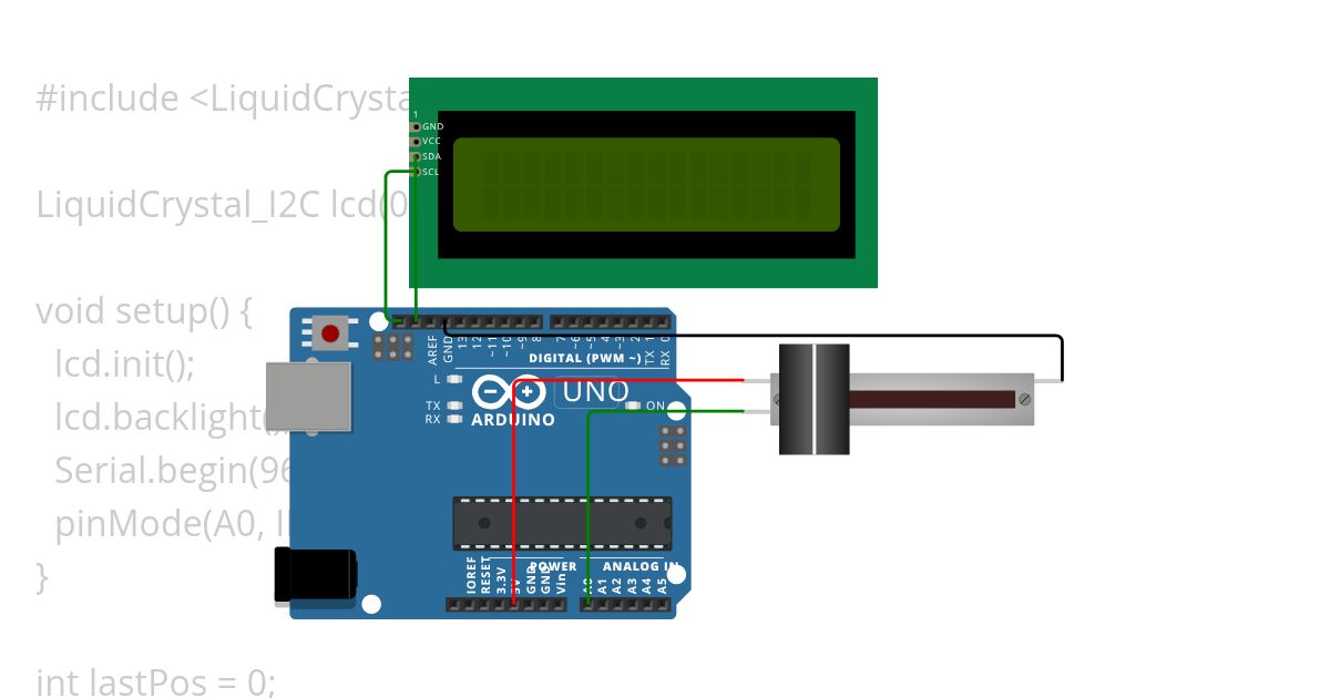 potenciometer simulation