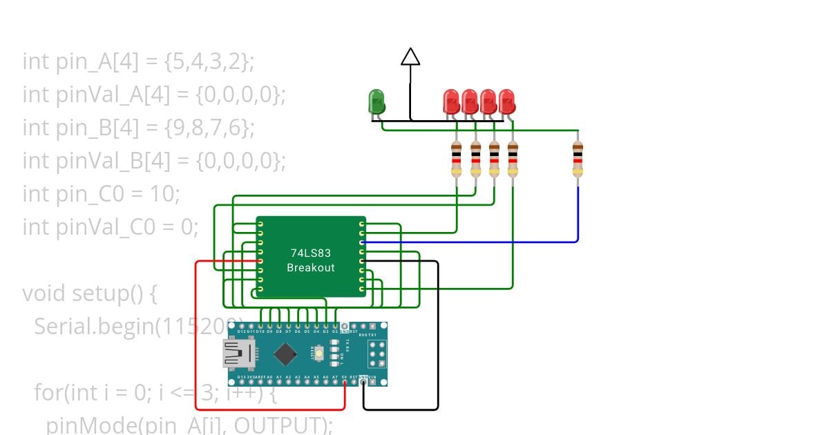 74LS83 Custom Chip simulation