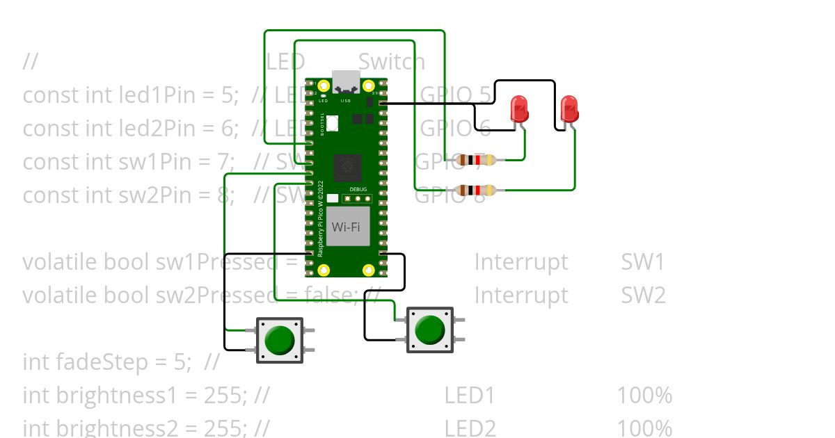 LED 2 TESTFINAL simulation