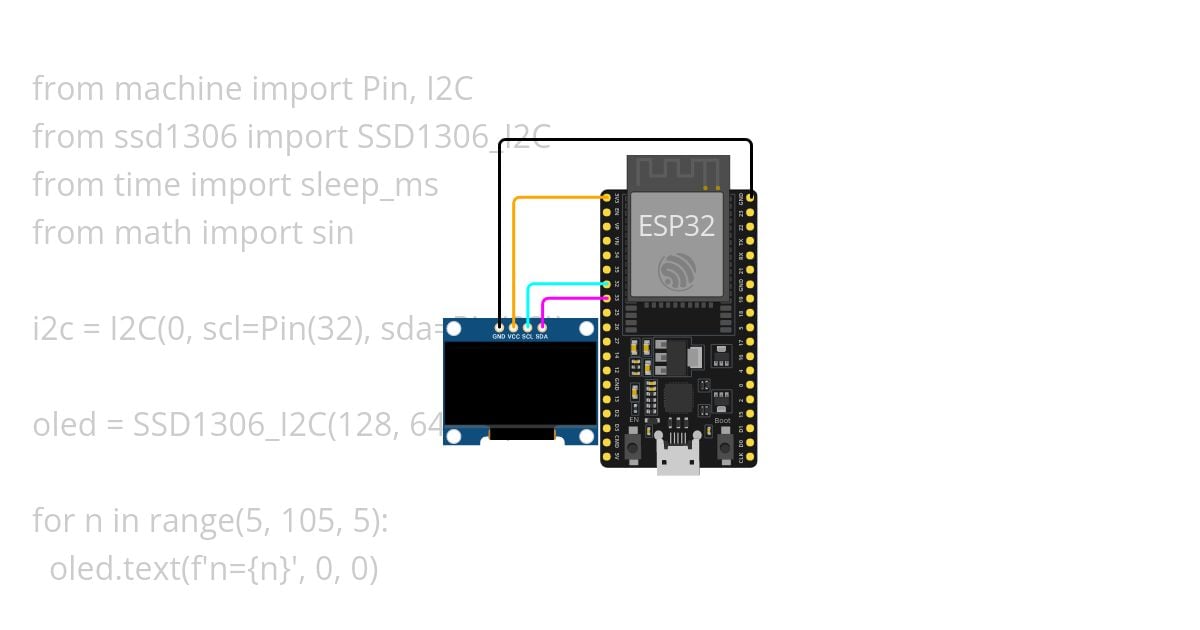 Senoide display OLED simulation