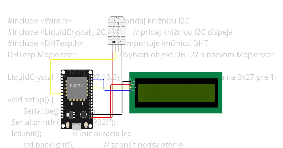 DHT-LCDESP simulation
