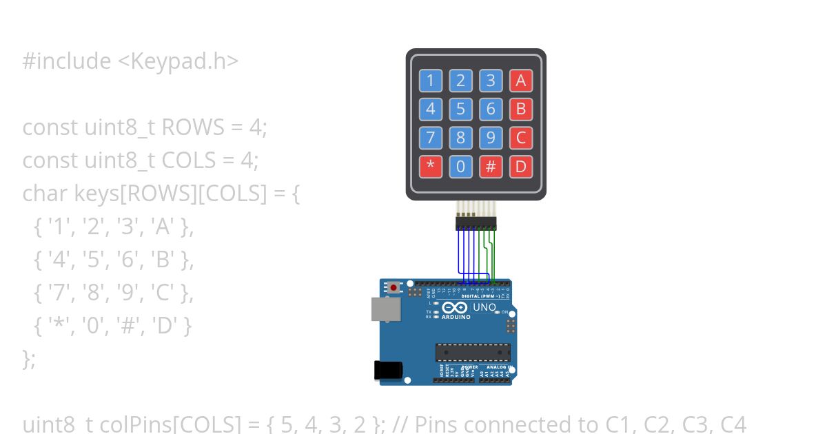 Keypad Connection with library  simulation