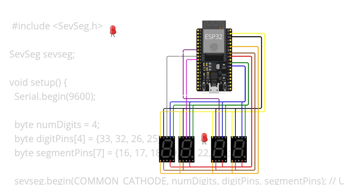 sedem seg. simulation