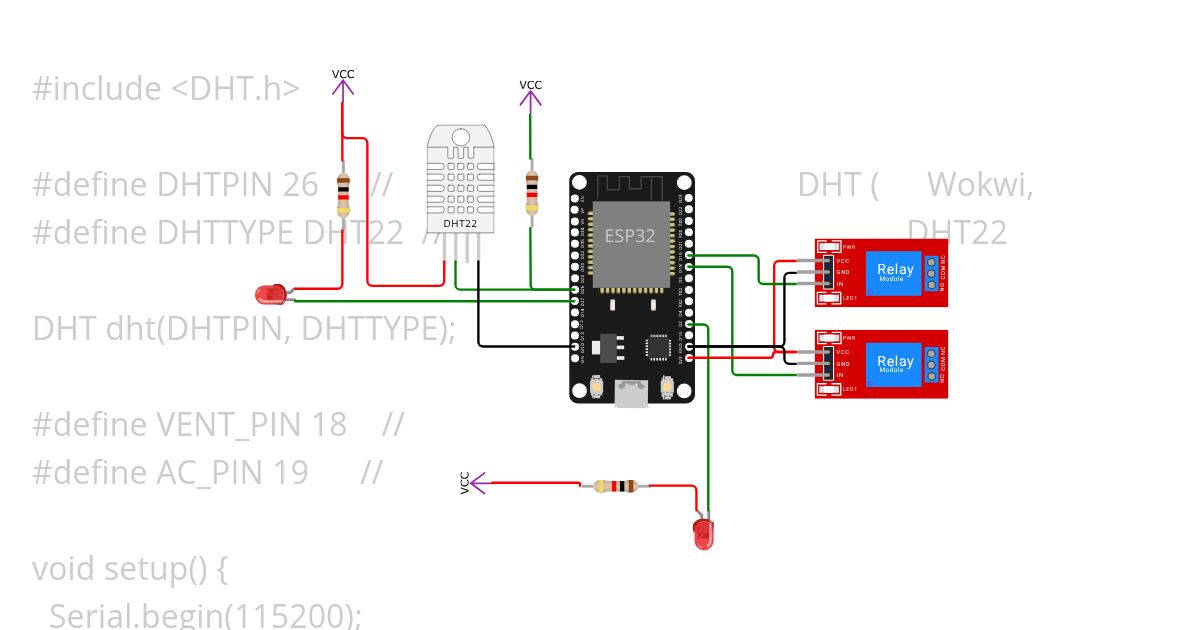 IoT simulation