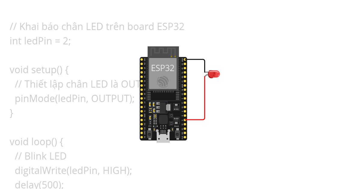 gpio_blink_led simulation