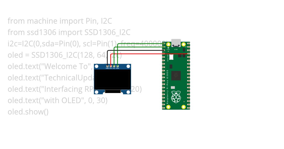 display_message simulation
