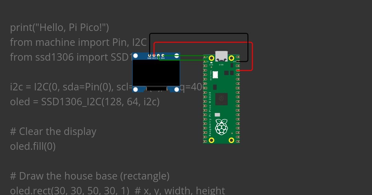 IOT LAB 2.2