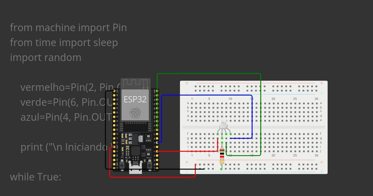 PWM3 Copy