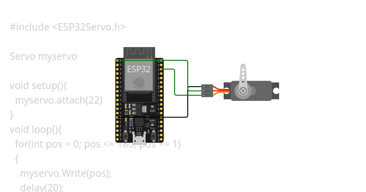 PWM_servo simulation
