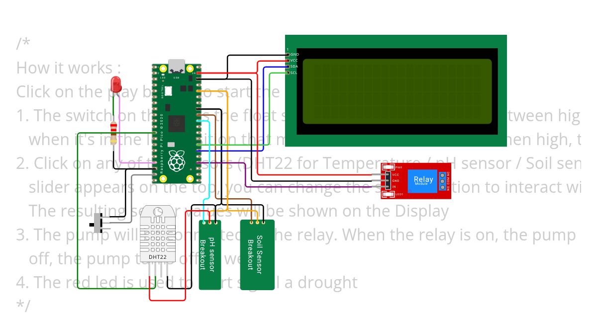 RP automatic irrigation system  simulation