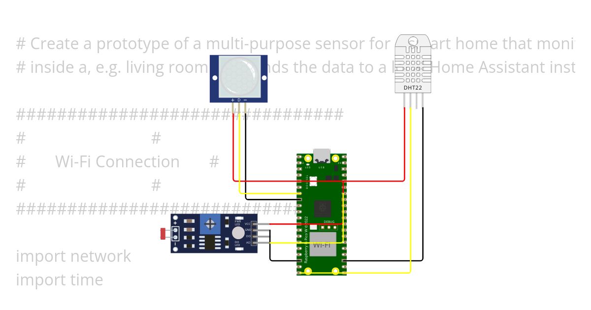 IoT Challenge simulation