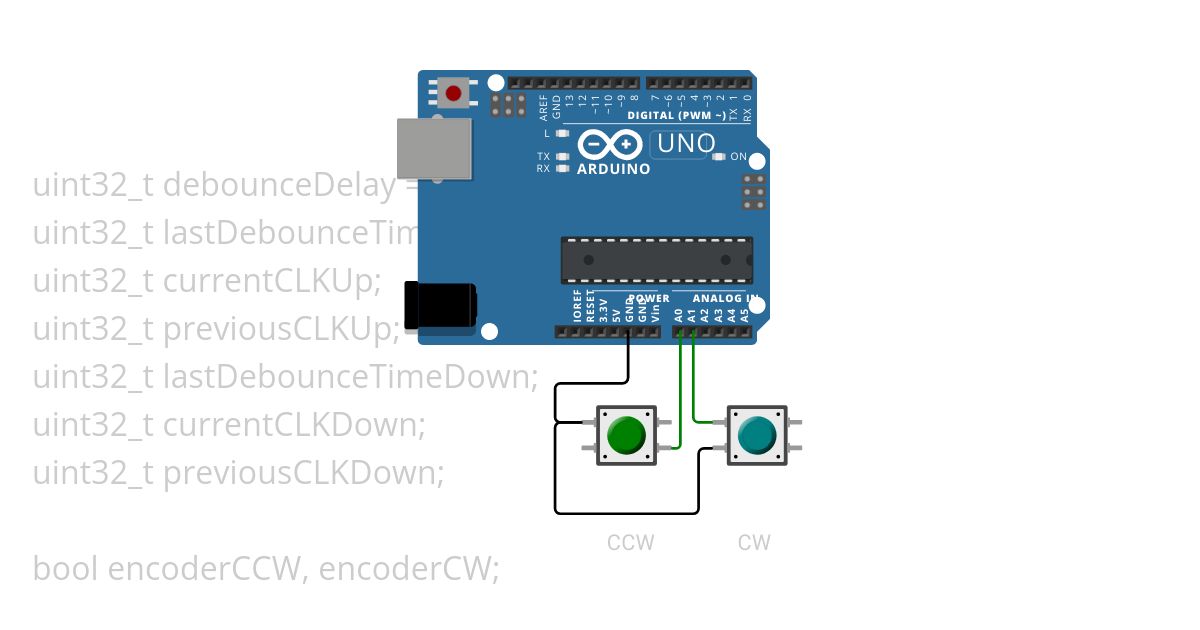 encoder function simulation