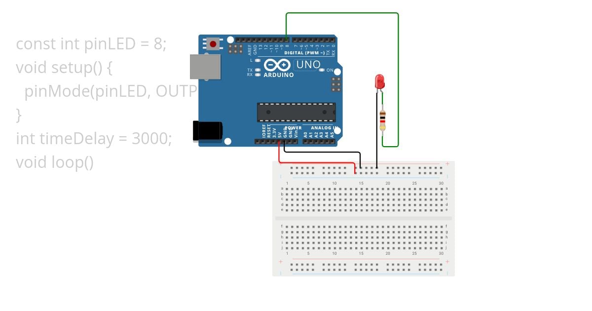 pse simulation