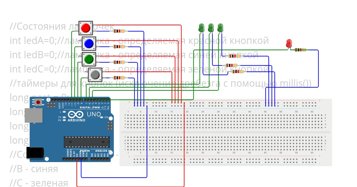 KR1 simulation