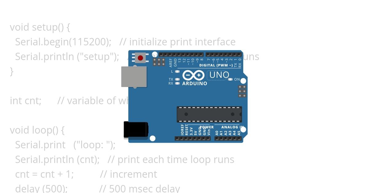 setupLoop simulation