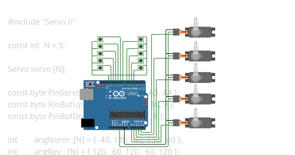 multiServos simulation