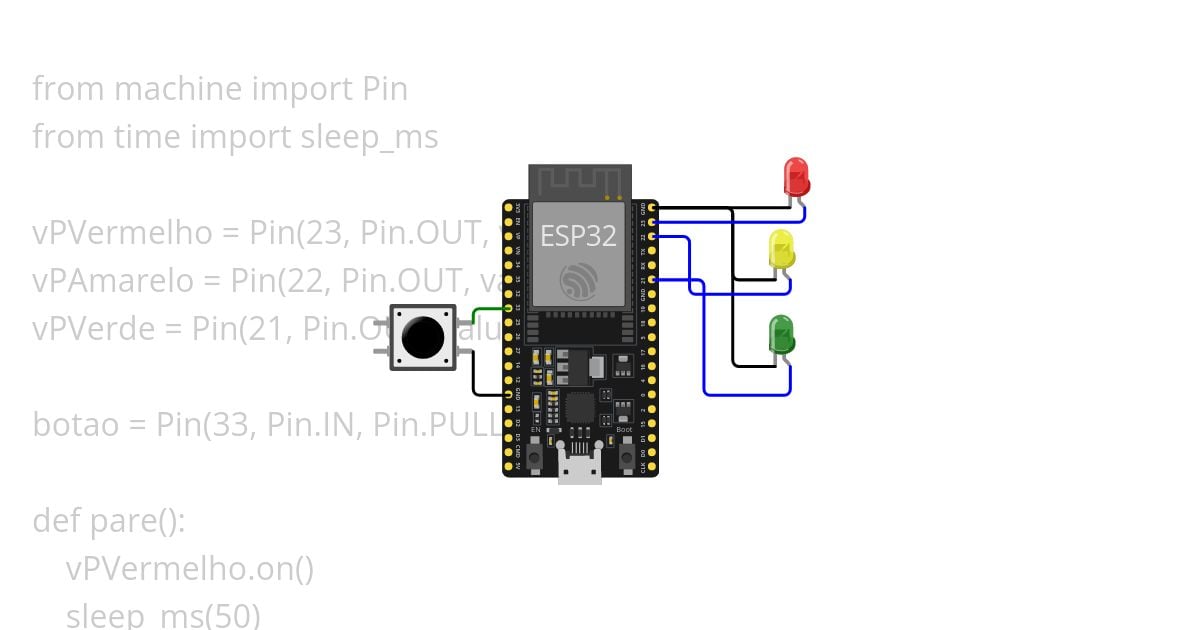 interruptor2024s2 simulation