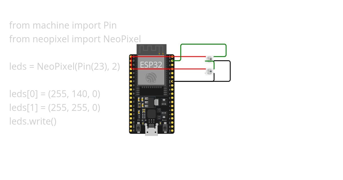 np2024s2 simulation