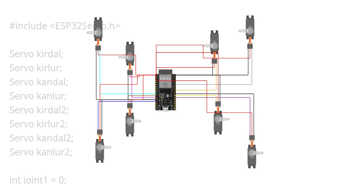 esp-4servo simulation