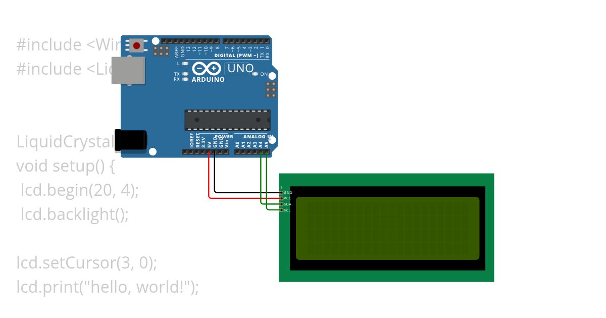 hello world! simulation