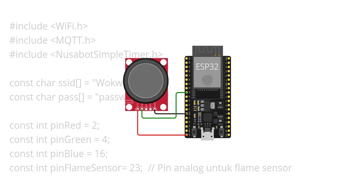 ChipID  ESP32 simulation