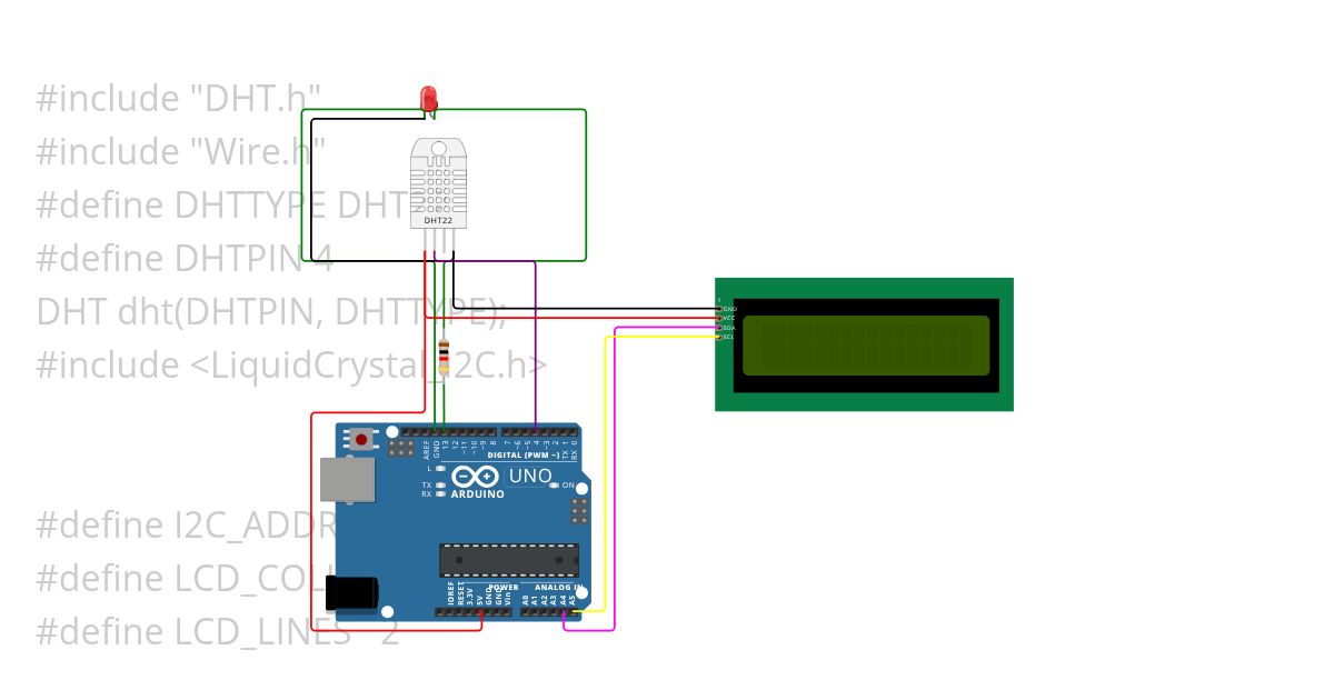 PROJECT 2 simulation