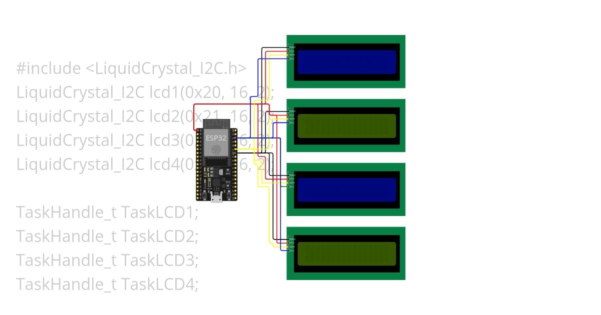 Learn FreeRTOS ESP32 simulation