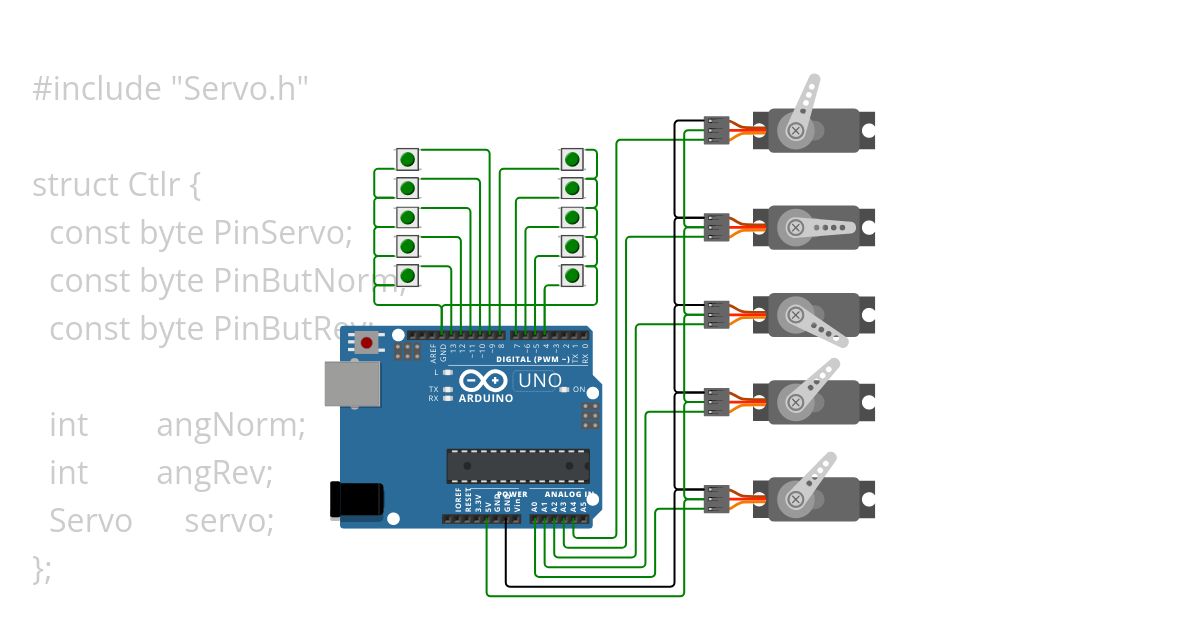 multiSrvStruct simulation