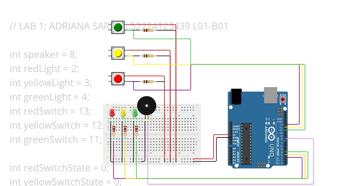 lab assesment i (task ii) (1) simulation
