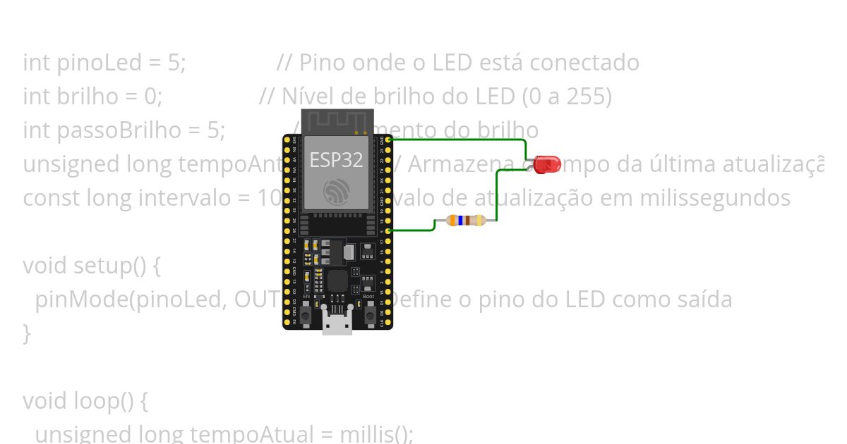 pwmtemporizador simulation