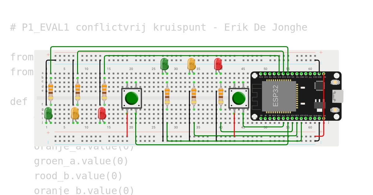 P1_EVAL-1 kruispunt  simulation