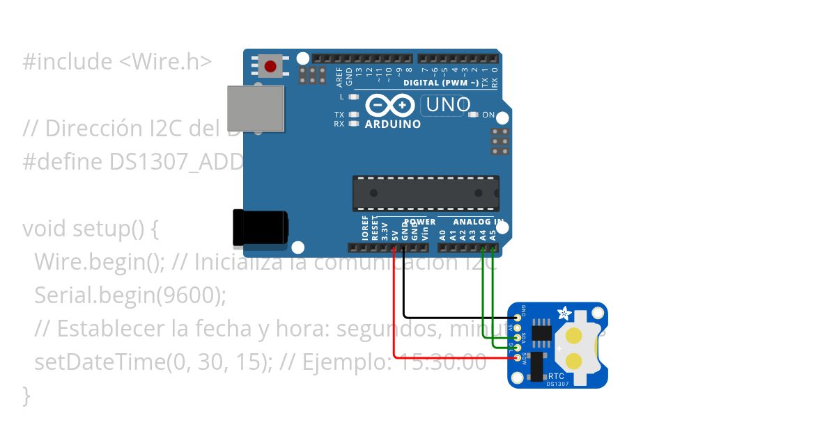 Ejemplo de Hora simulation