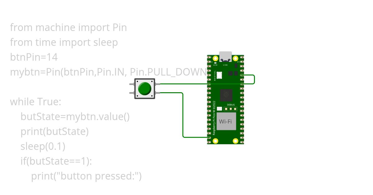 BUTTON simulation
