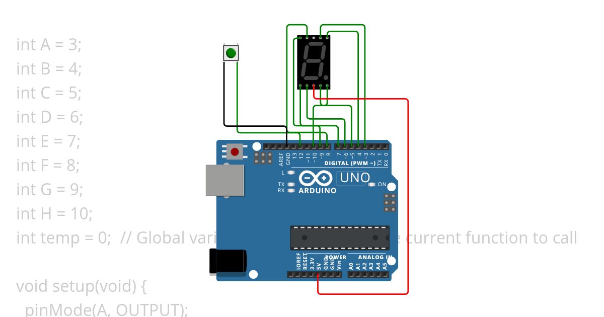 count up according to the input from the push button switch and display on a sevensegment simulation