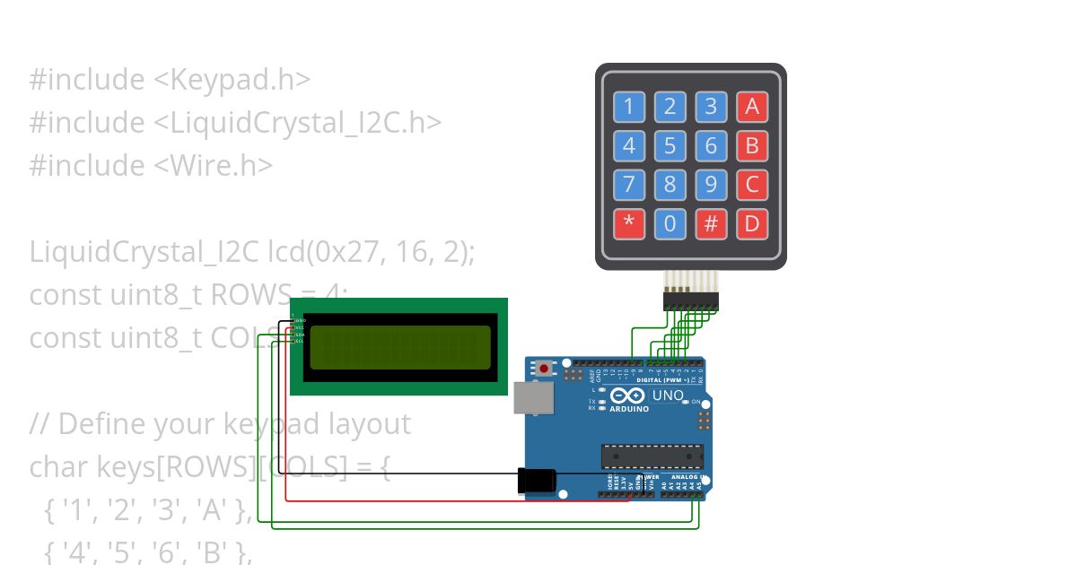 Password unlock and lock with key board simulation