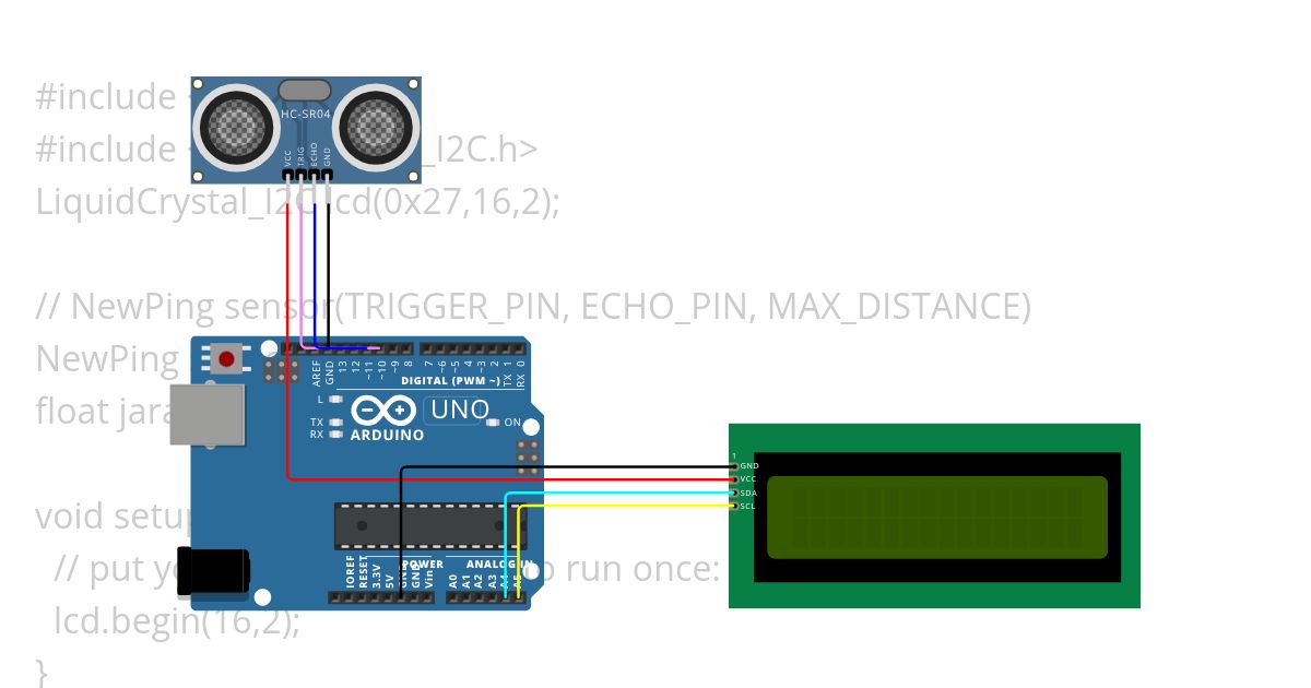 Diajeng.p Copy simulation