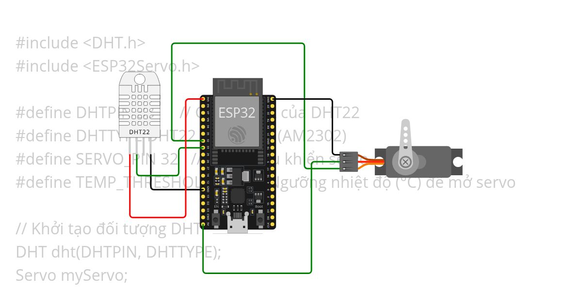 test esp32 simulation
