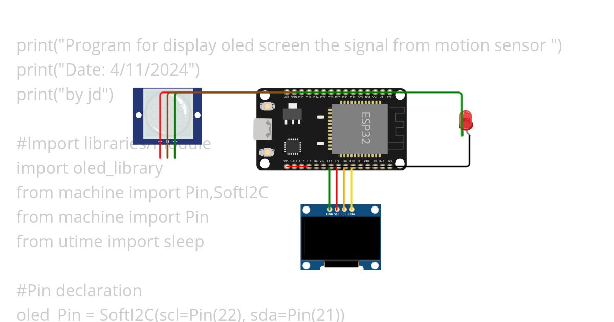display signal simulation