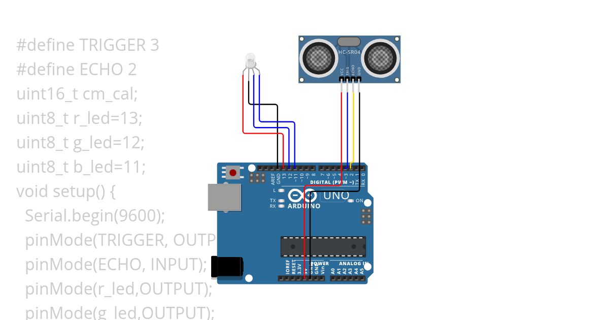 Activity*2 simulation