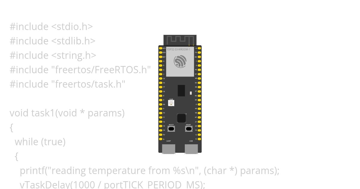 Task simulation