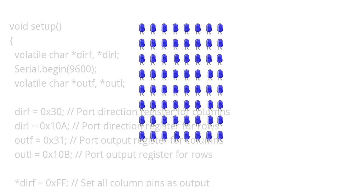 teat f simulation