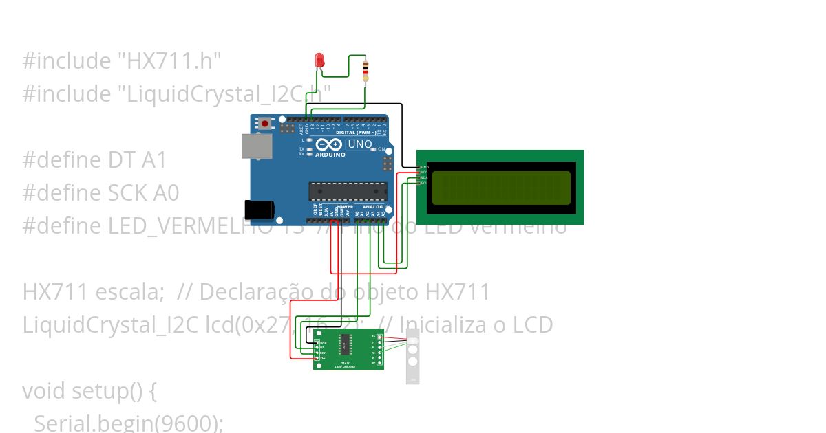 Projeto final simulation