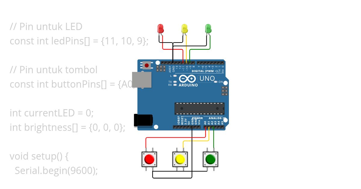 Kontrol PWM LED - 3 Button simulation