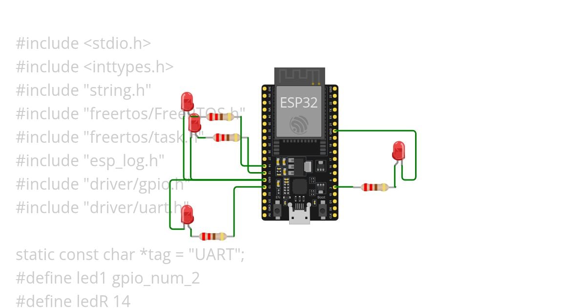 comunicação assíncrona simulation