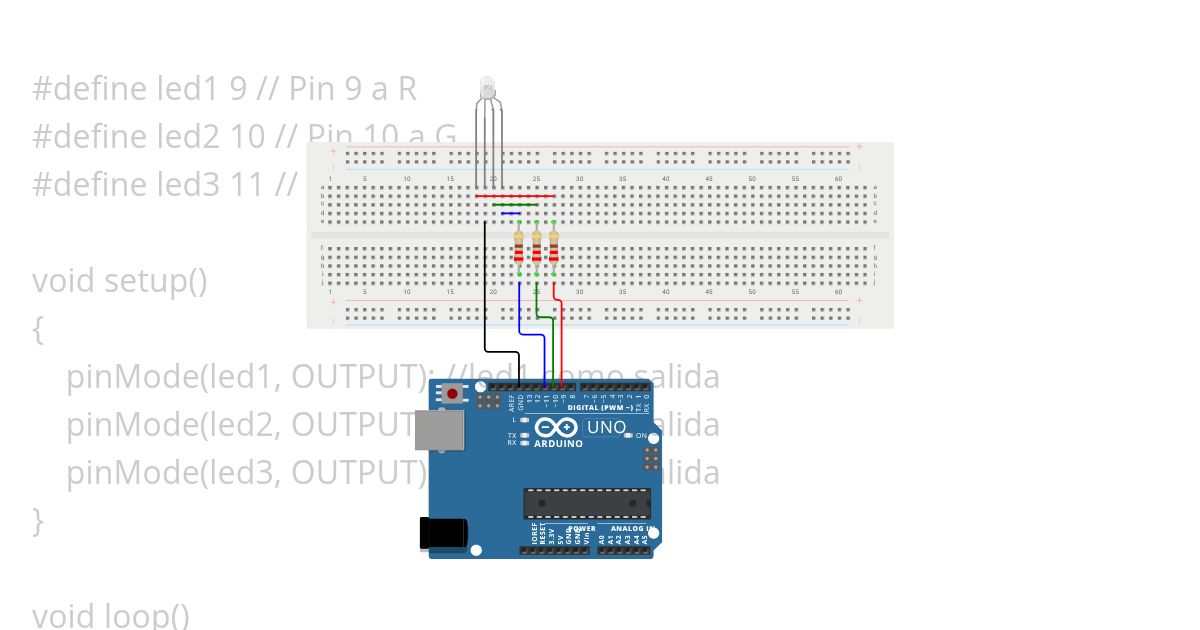P6 simulation